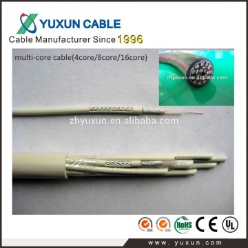 75ohm 1.5c-2v/2.5c-2v/rg179/bt3002 telecom cable