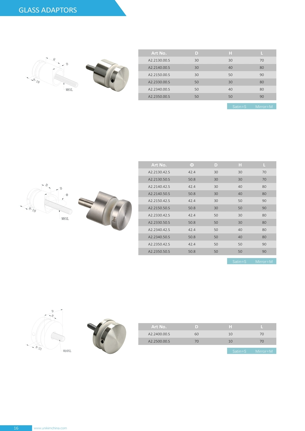 Adaptador de vidrio para pasamanos de acero inoxidable para exteriores para barandillas de balcón