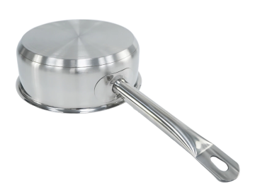 Frying Pan With Handle