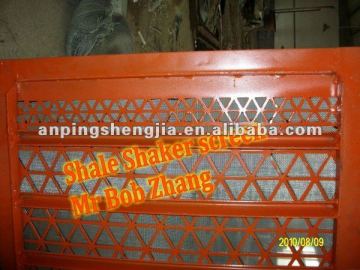 Drilling Shale shaker screen(frame)