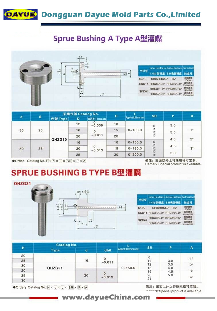 Sprue Bushing Blank 1.2826 Hardened