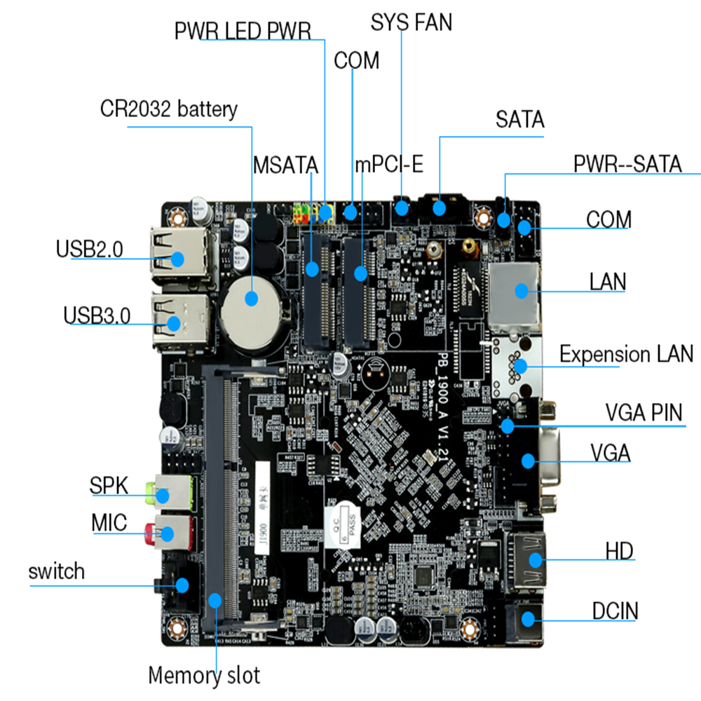 mini industrial computer