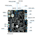 N2830 Processor Mini Pc DDR3 Integrated Motherboard