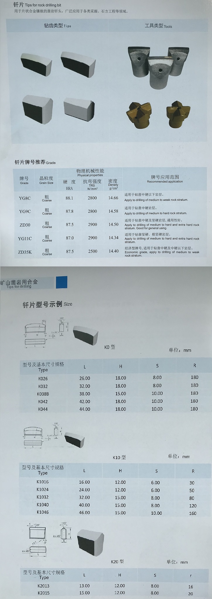 power and mining carbide wear parts for brazed turning tool tips