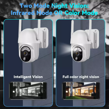 Smart CCTV արեւային IP Security Camara