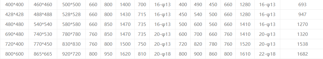 Сверхмощный клапан сброса золы5 Heavy Duty Ash Discharge Valve5