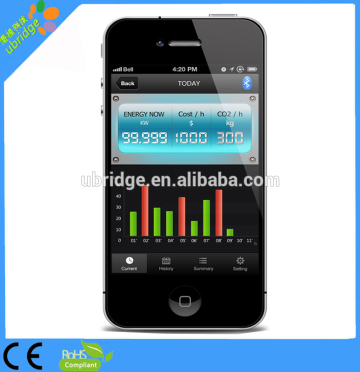 wireless electrical consumption monitor