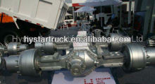 745.A01 rear axle for bus 10 tons rear driving axle