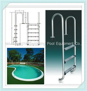 Swimming pool ladder