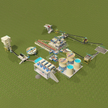 Feldspar Mining and Processing Plant: Beneficiation Production Line