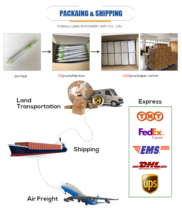 Factory Direct Sale ABS Material Custom Spray Bottle Perfume Plastic Bottle Hand Sanitizer Bottle