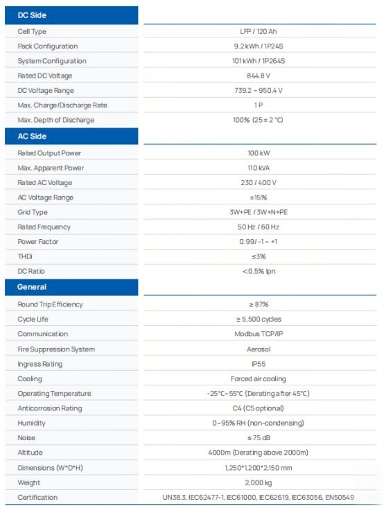 default na pangalan default name