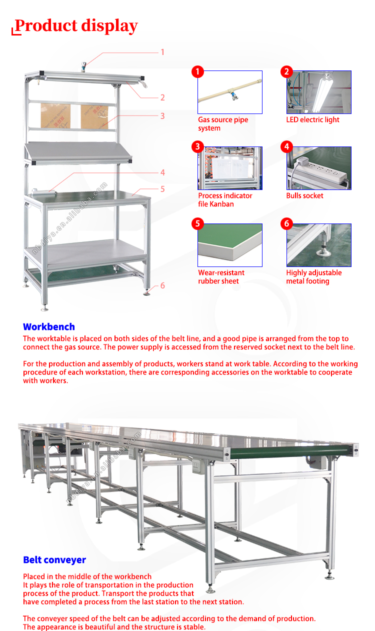 China supplier professional ODM aluminum assembly line table and workbench