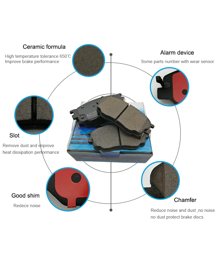 brake pads D394 for sale for AUDI