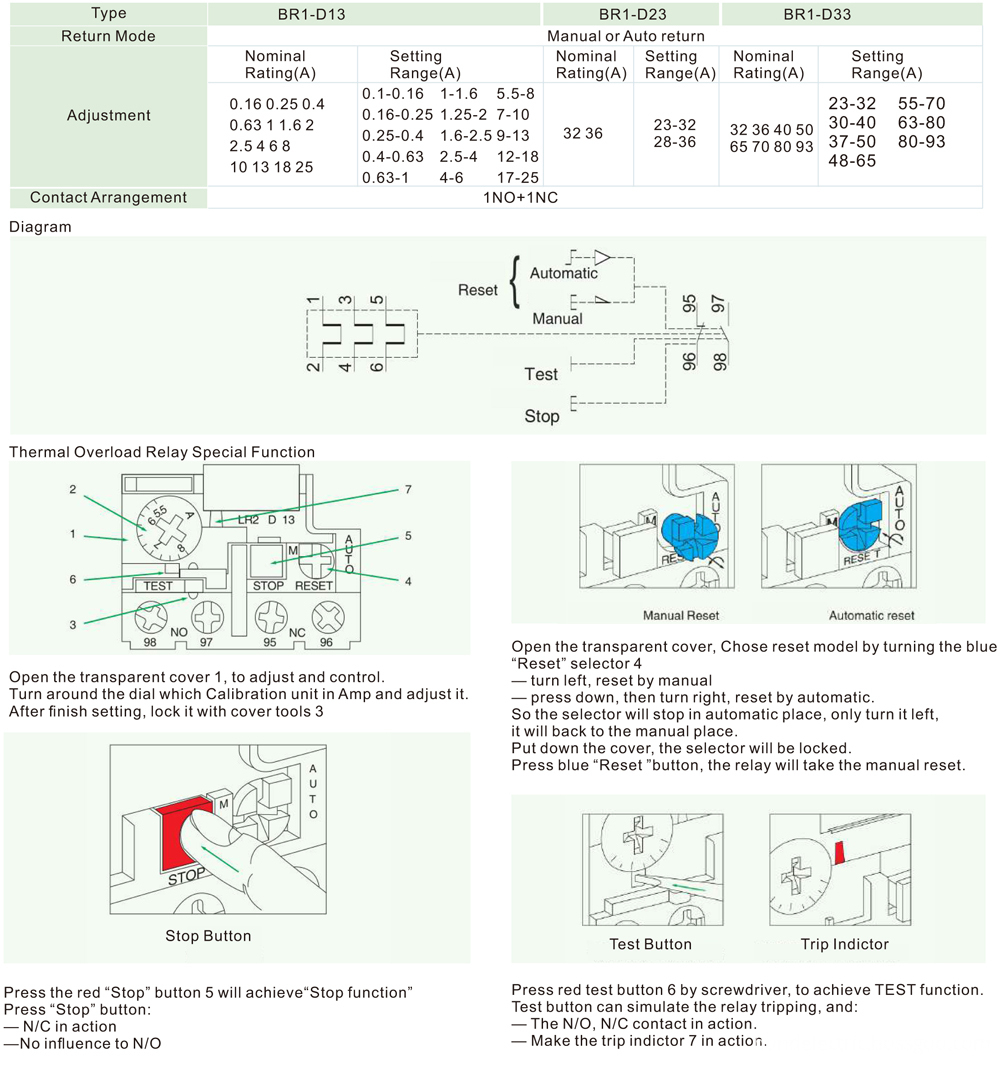 LR1-D New Thermal Relay