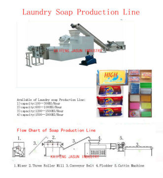 Laundry Soap Making Machine 500kg/H,Soap Machine,Laundry Soap Product Line ,laundry soap plant / Laundry Soap Finishing Line /
