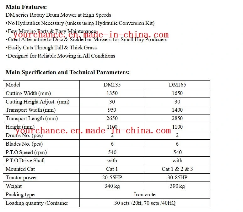 High Quality Dm135 1350mm Cutting Width Rotary Drum Mower with Ce Certificater for Sale
