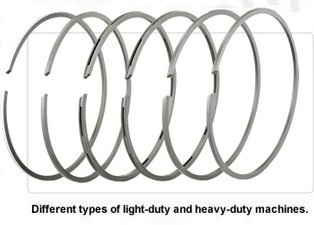 Piston rings for machinery