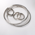 Ring Joint Gaskets RX Type