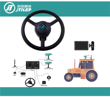 Farm Advanced?Driver Assistance Systems