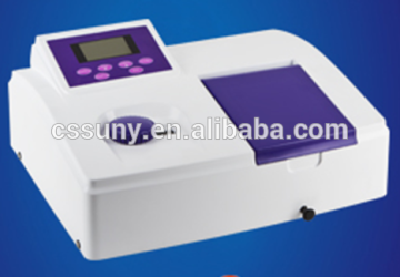 VIS/UV-VIS Spectrophotometer,Spectrophotometer /uv-vis spectrophotometer /uv vis spectrophotometer