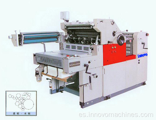 INOVO-47ANP Máquina de impresión offset