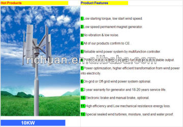 vertical axis wind generator and wind turbine