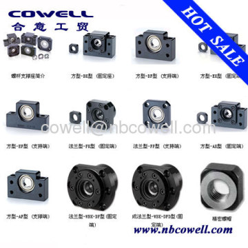 Ball Screw Support Units?