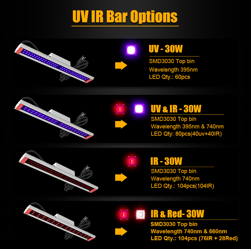 LED φυτό αναπτύσσοντας ελαφριά ir uv bars 30w