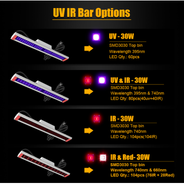 LED 플랜트는 가벼운 IR UV Bars 30W를 재배합니다