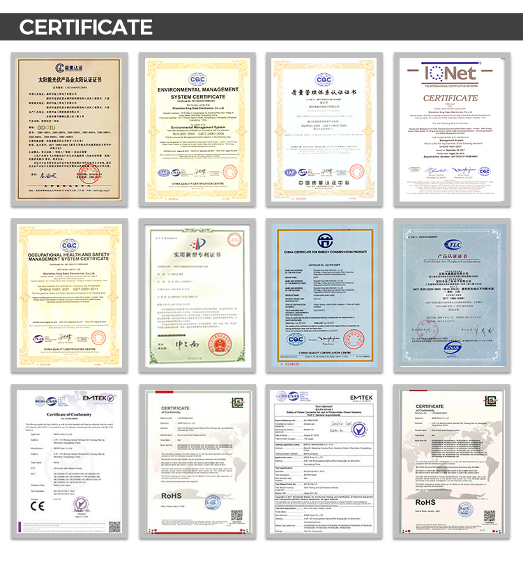 Certificates