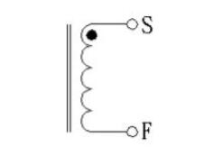  I-shaped inductor