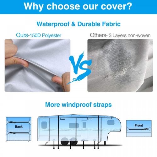 022 New Rip-Stop 5th Wheel Windproof Camper Cover