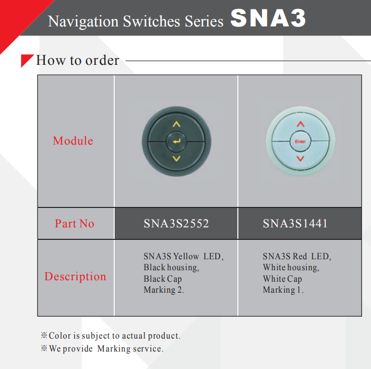 automotive switches