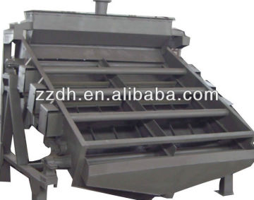 Firm structure circular vibrating sieve supplier
