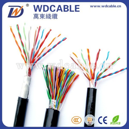 PVC insulated Flexible Round Multi-core Cable