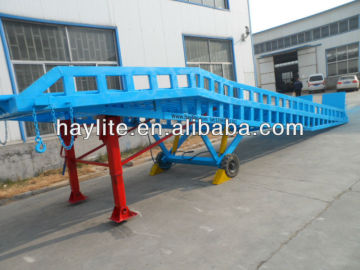 Container loading ramps