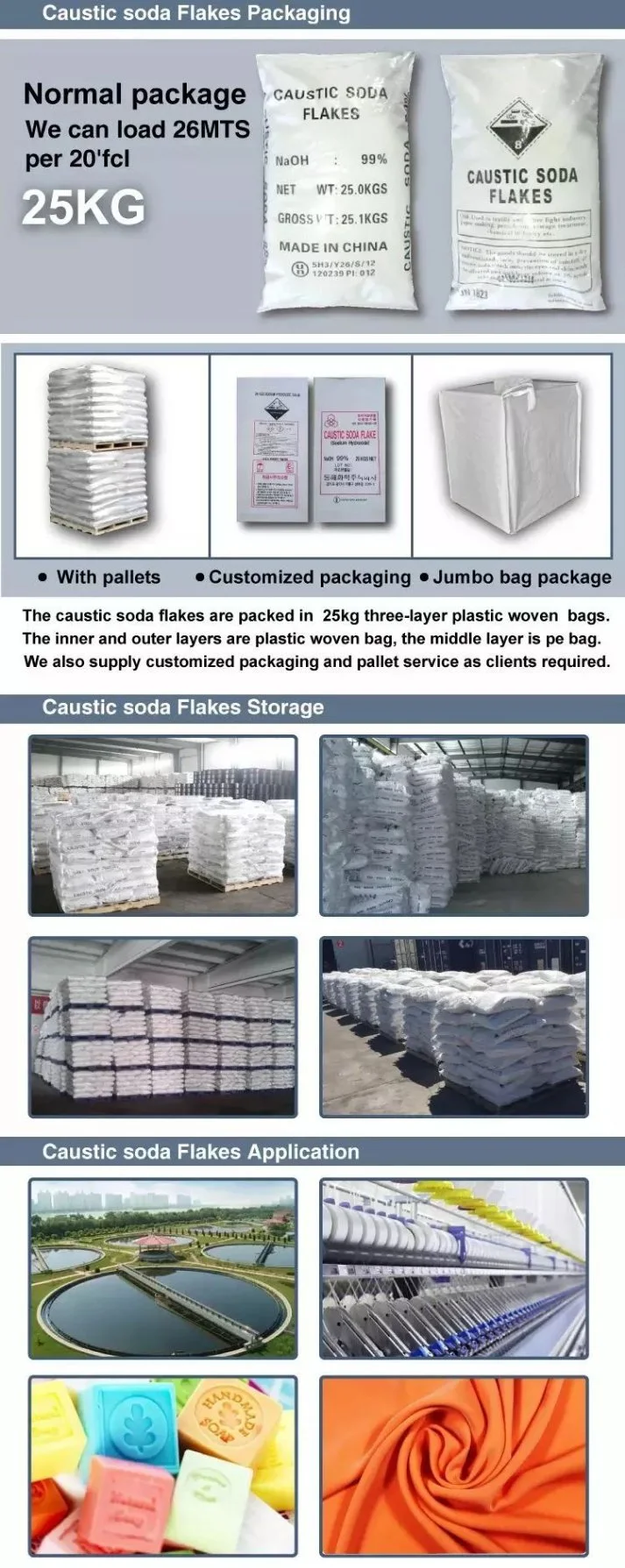 Caustic Soda with Manufacturing Price