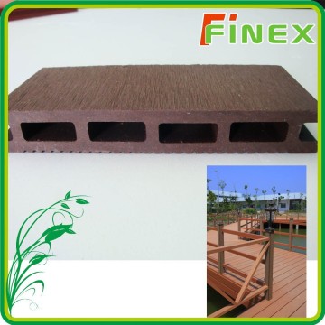 WPC deck Panel