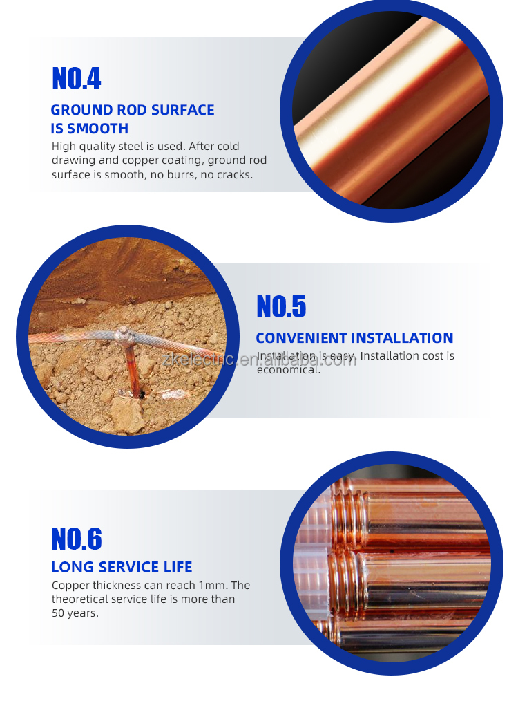 Copper clad steel one pointed and one threaded ground rod of earthing material