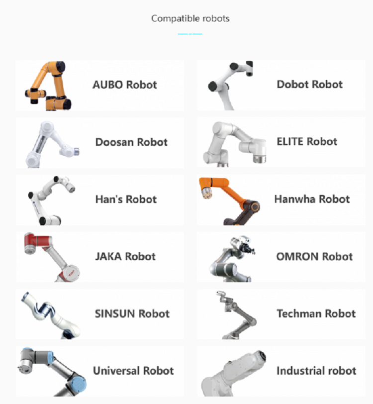 2 Finger Gripper Robot Hand-E Electric Gripper For Pick And Place Application As Robot Gripper