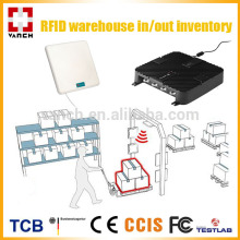 UHF RFID reader antenna for warehouse in/out inventory system