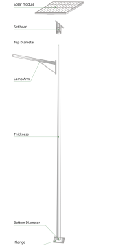 LED Solar Street Light Poles
