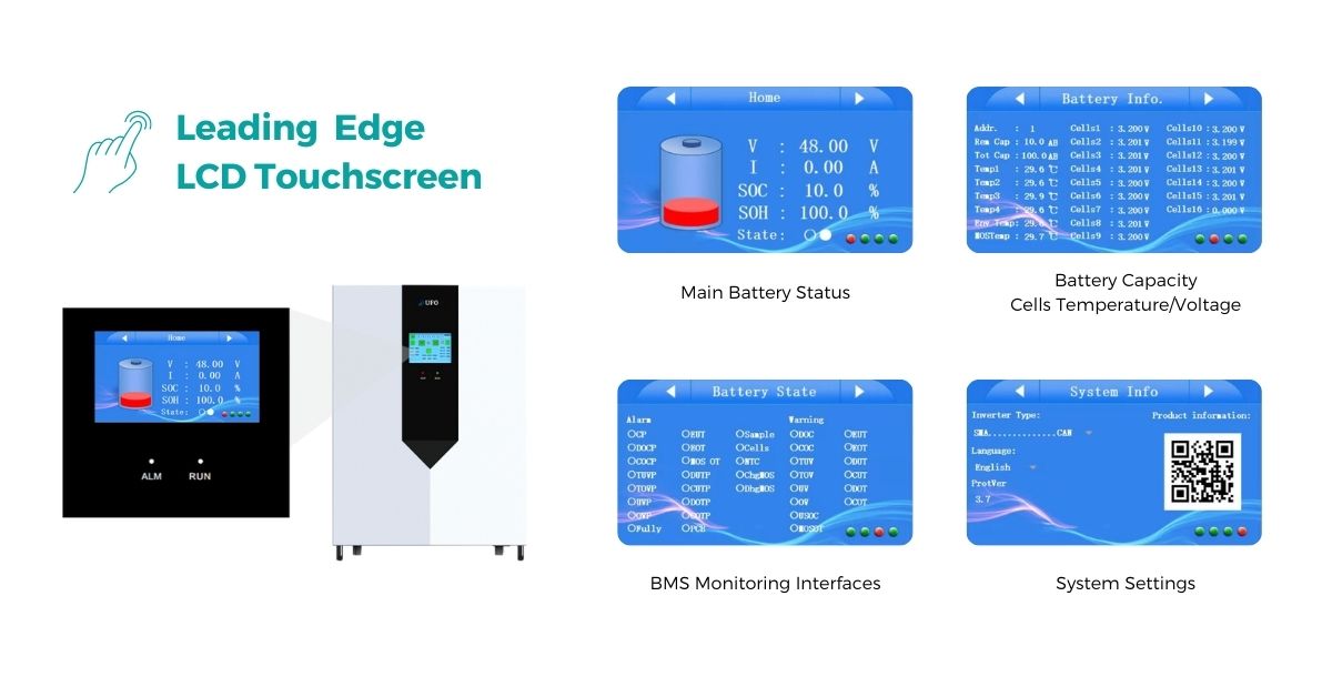 ufo powerwall touchscreen