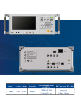 FA006A Signal and Spectrum Analyzer