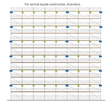 Aluminium Facade Scaffoldings for Construction