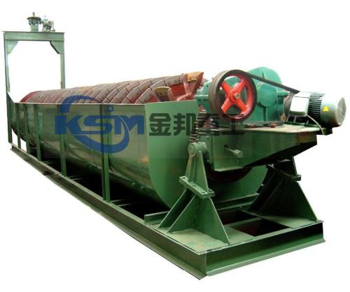 Spiral Classifier   Classifier Manufacturer