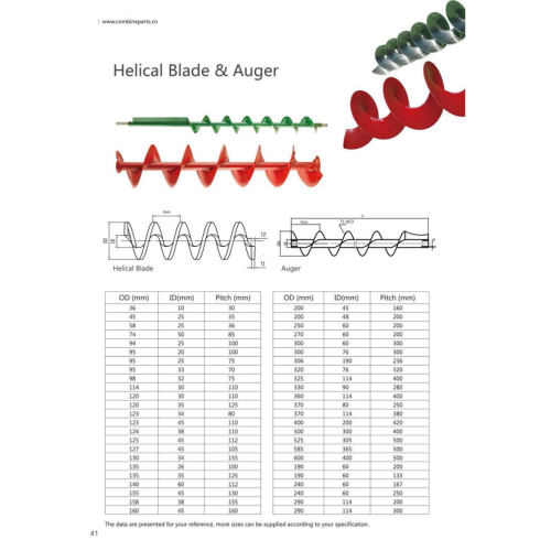 Piezas de cosechadora Helical Blade Tornillo Hoja