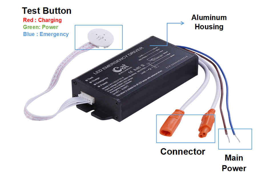 Installation du pilote d'urgence LED