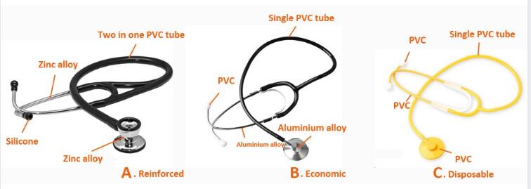 Stetoskop 7 Stethoscope 7
